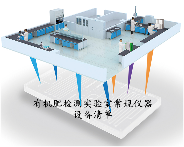 有机肥检测实验室常规仪器设备清单