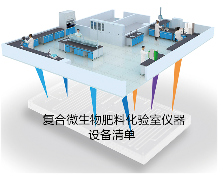 复合微生物肥料实验室仪器设备清单