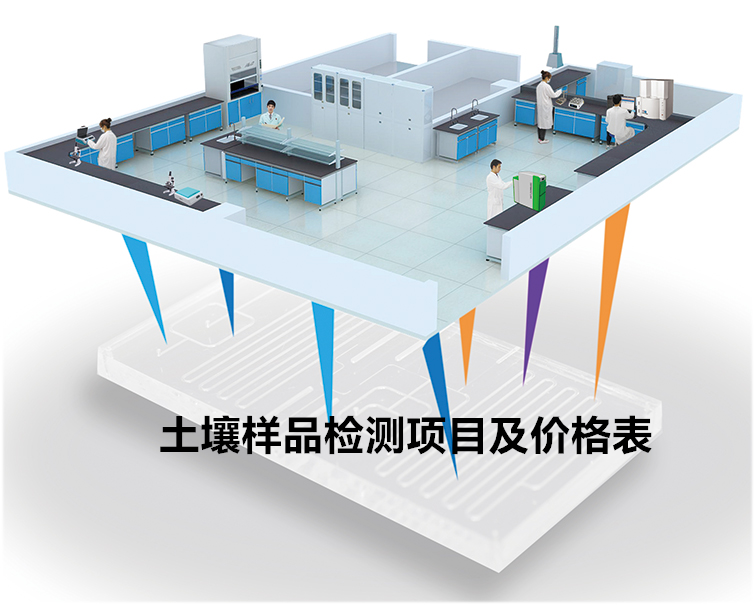 承接土壤样品检测项目及收费明细表 种植土绿化土工程土大棚土送检