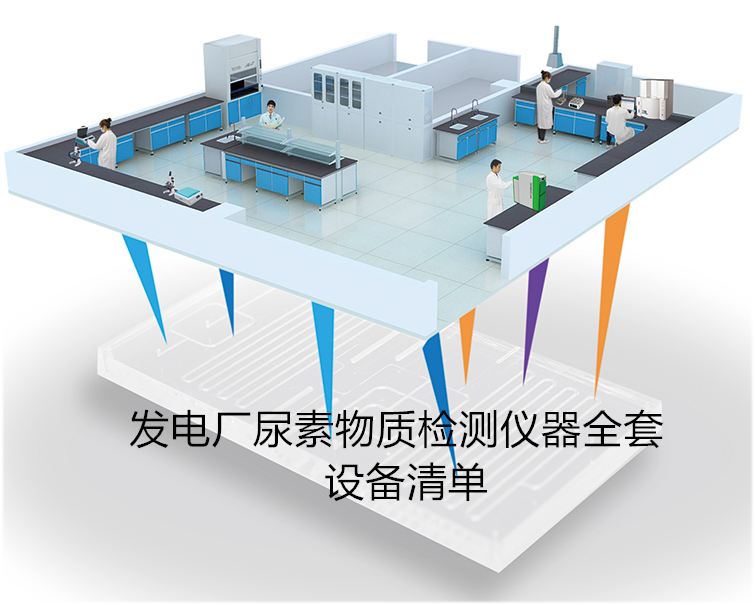 发电厂尿素物质检验仪器设备（整套实验室设备）